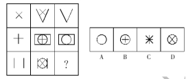 每日特訓(xùn)：公務(wù)員考試講義-邏輯推理（二）(圖23)