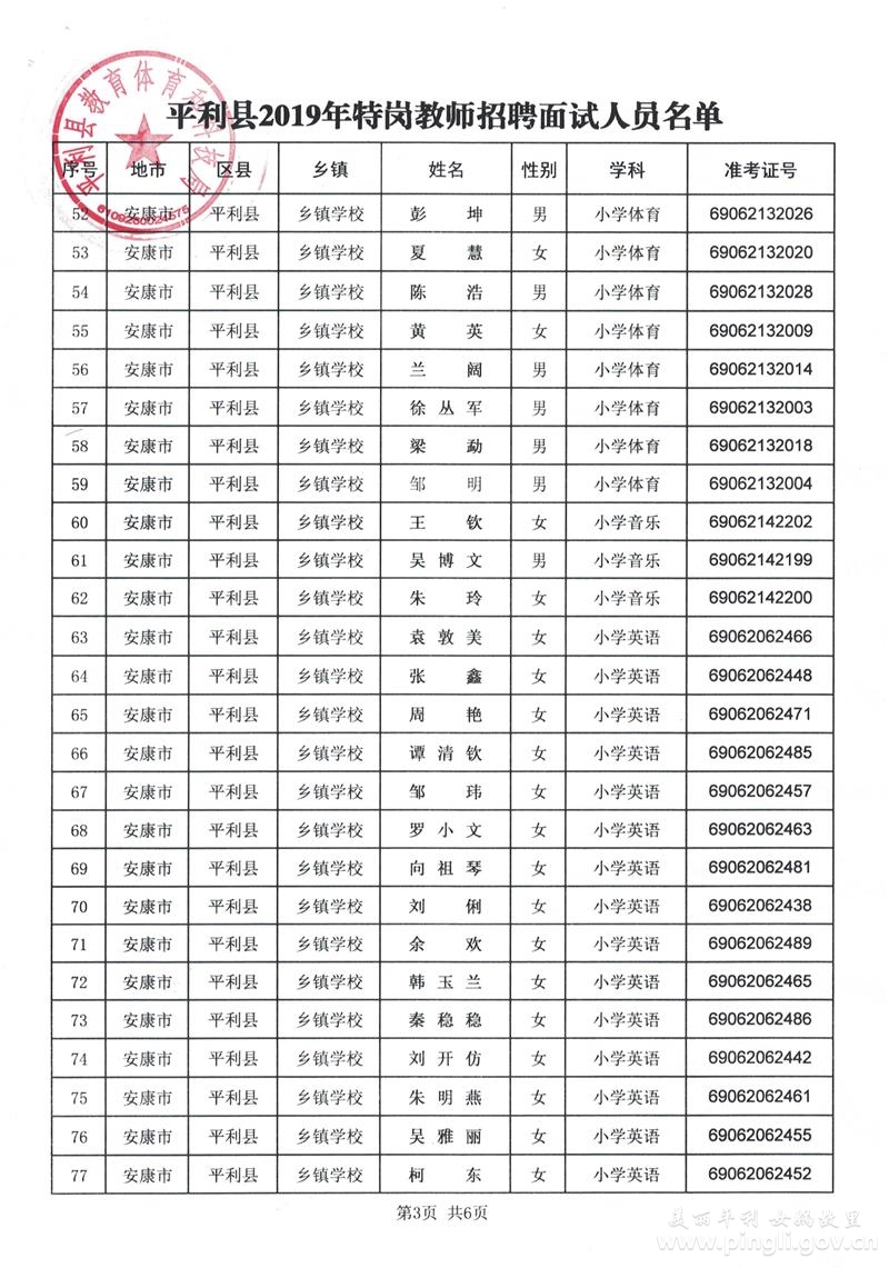 平利縣2019年特崗教師招聘面試工作公告(圖5)