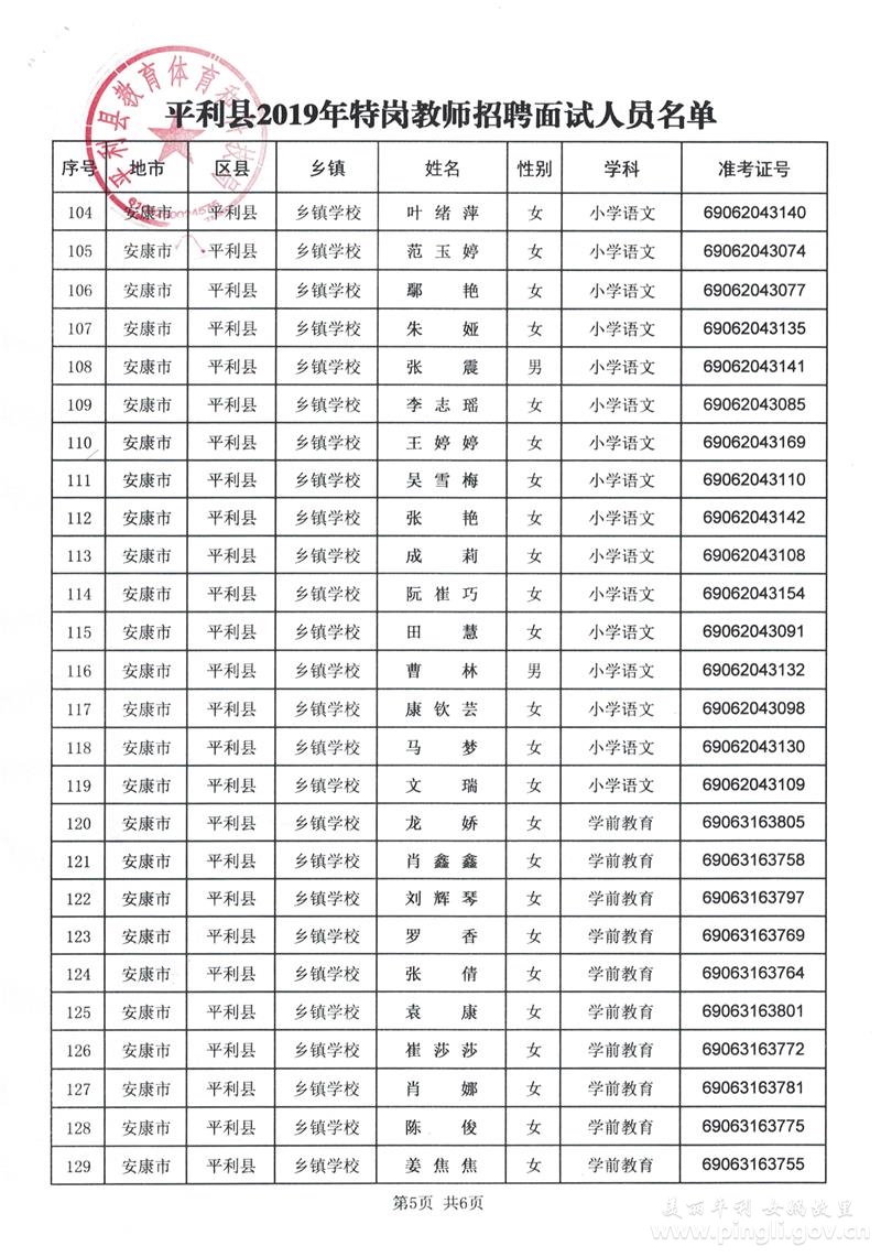 平利縣2019年特崗教師招聘面試工作公告(圖7)