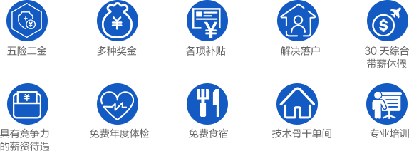 2020中鐵十四局校園招聘公告 五險(xiǎn)二金！30天帶薪休假(圖1)