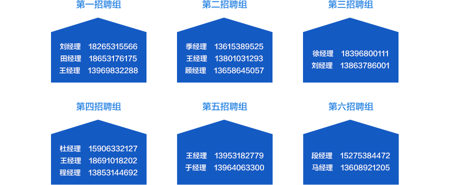 2020中鐵十四局校園招聘公告 五險(xiǎn)二金！30天帶薪休假(圖7)