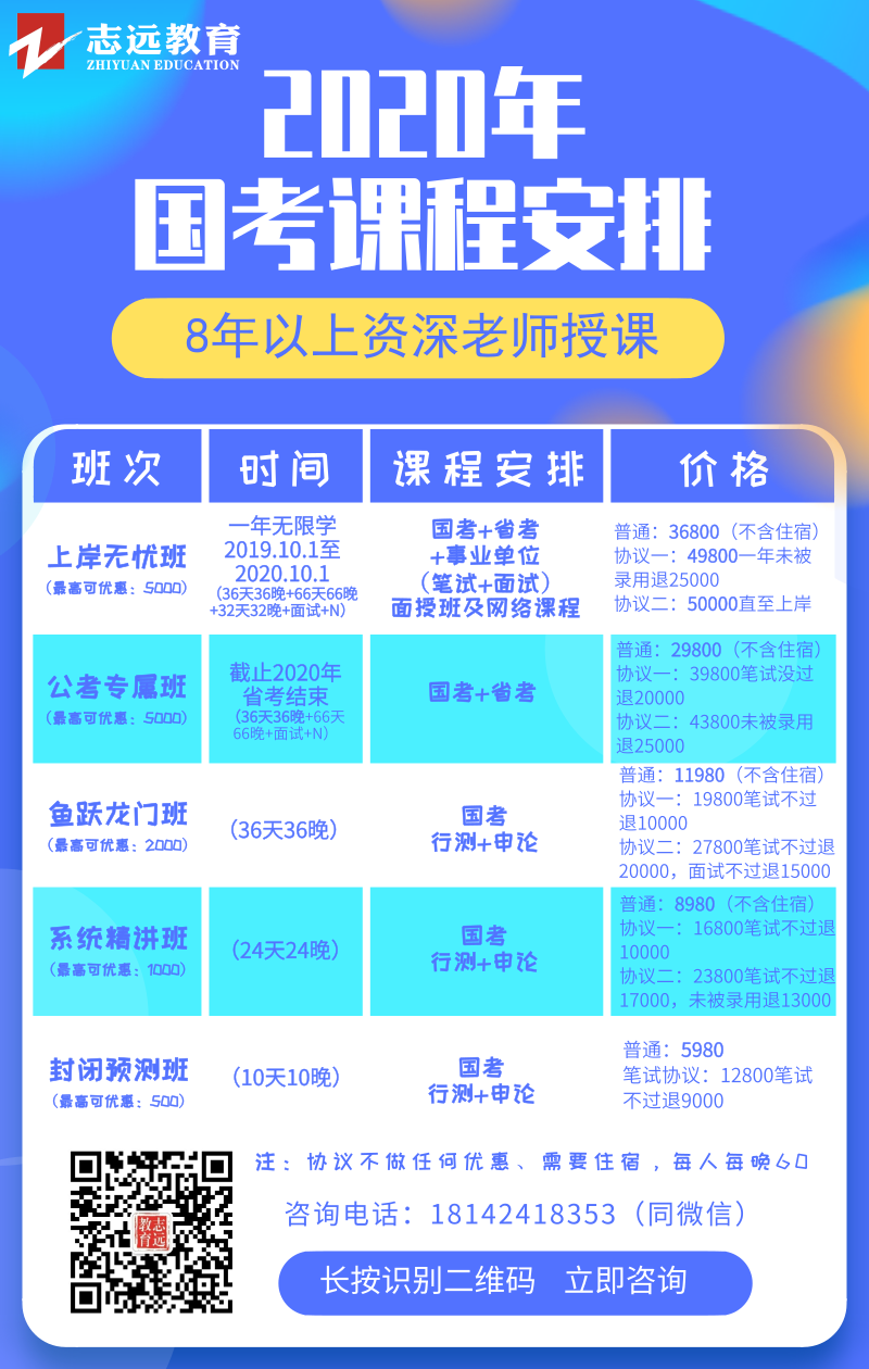 中央機關(guān)及其直屬機構(gòu)2020年度考試錄用公務(wù)員報考指南(圖2)