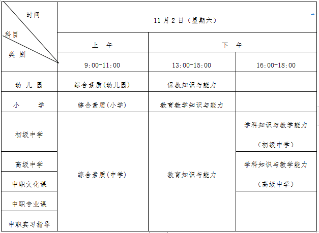 準考證 | 教師資格筆試準考證打印時間與流程！(圖8)