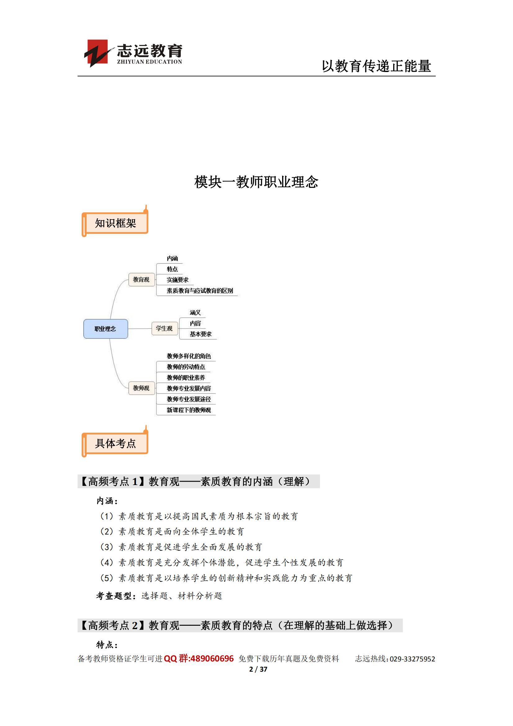 【綜合素質(zhì)】----考點整理(圖1)