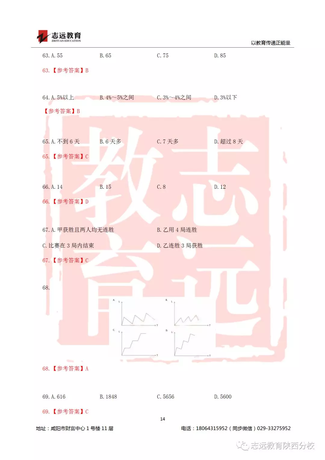 國考2019年行測試題及答案！(圖14)