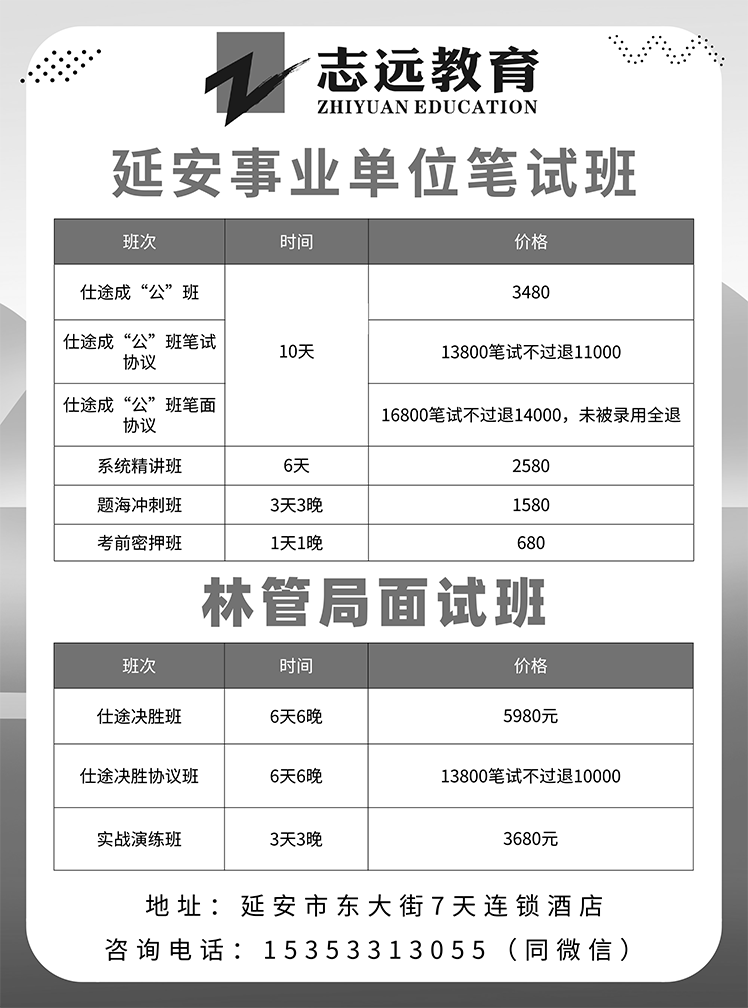 2019年延安市四大國(guó)有林管理局—成績(jī)查詢(xún)(圖2)