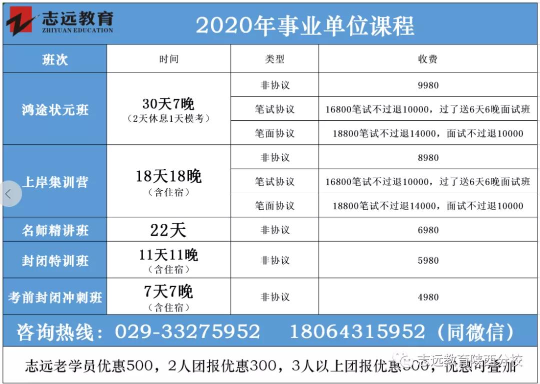 趕快查閱?。?020年教師招聘最新信息(圖4)