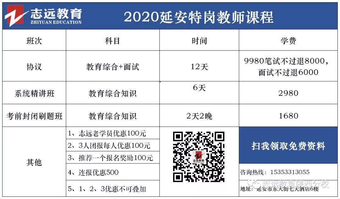 趕快查閱??！2020年教師招聘最新信息(圖5)