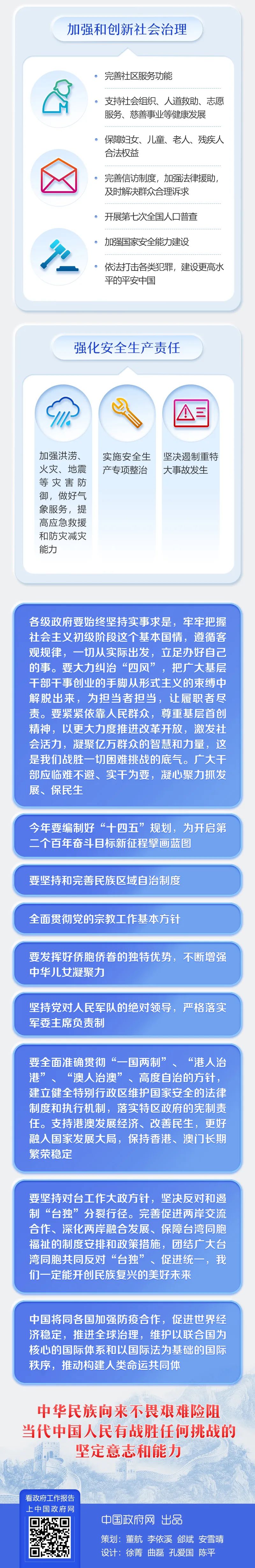 最全！2020年《政府工作報(bào)告》一圖全讀懂(圖9)