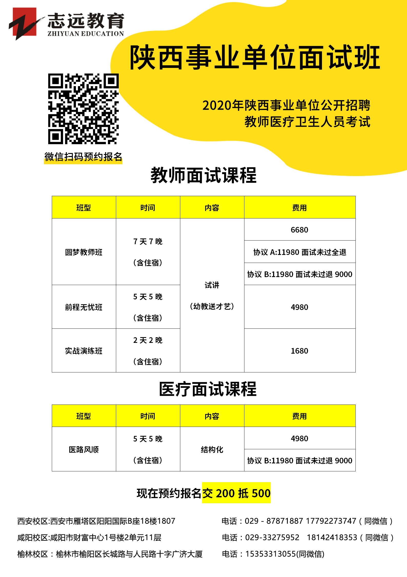 2020年陜西事業(yè)單位聯(lián)考教師醫(yī)療崗招考成績(jī)查詢?nèi)肟趞復(fù)審公告|面試公告匯總(圖1)