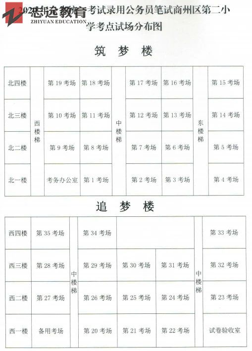 2020陜西公務員考試商洛考點(商州區(qū)第二小學)(圖1)