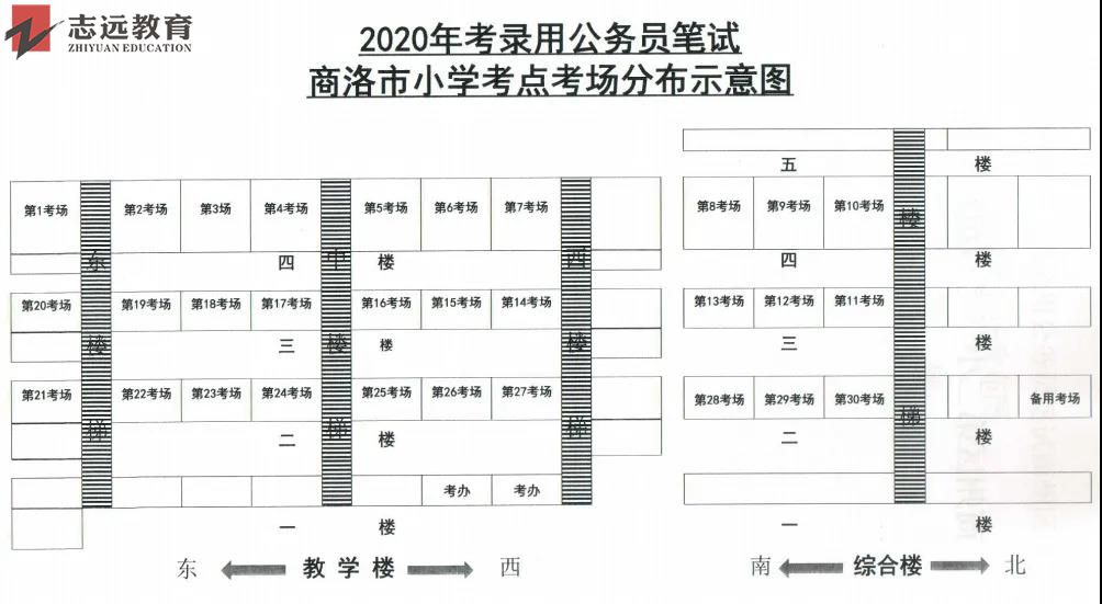 2020陜西公務(wù)員考試商洛考點(diǎn)(商州市一小（附?。┥讨輩^(qū)小學(xué))(圖1)