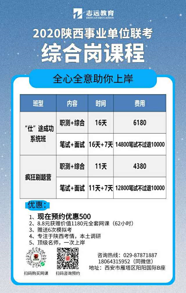 	 2020年陜西事業(yè)單位聯(lián)考（綜合崗）招聘（3639人）、三支一扶招聘（500人）各地公告匯總(圖4)