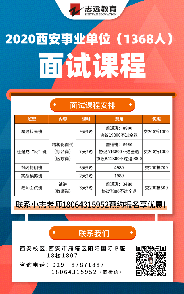 關(guān)于2020年西安市事業(yè)單位公開招聘工作人員面試公告(圖1)