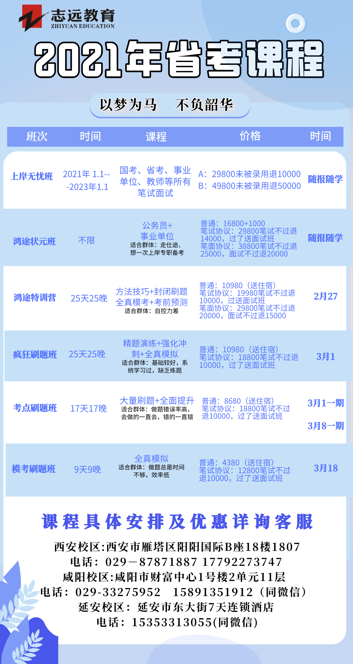 2021年陜西公務(wù)員報(bào)名馬上開始，看看去年陜西省考都考了什么？(圖3)