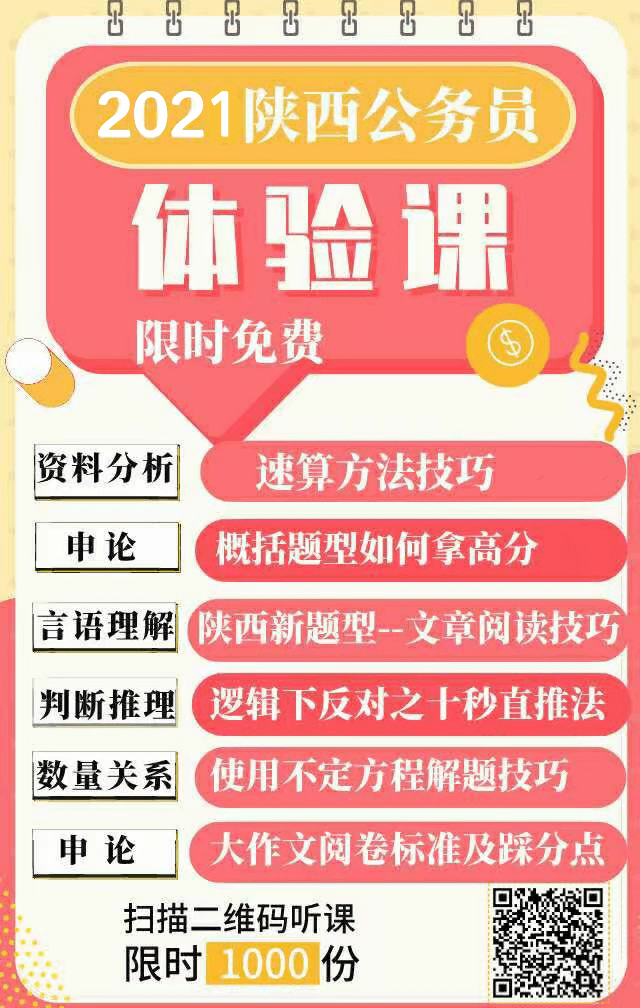 2021年陜西公務(wù)員報(bào)名馬上開始，看看去年陜西省考都考了什么？(圖4)