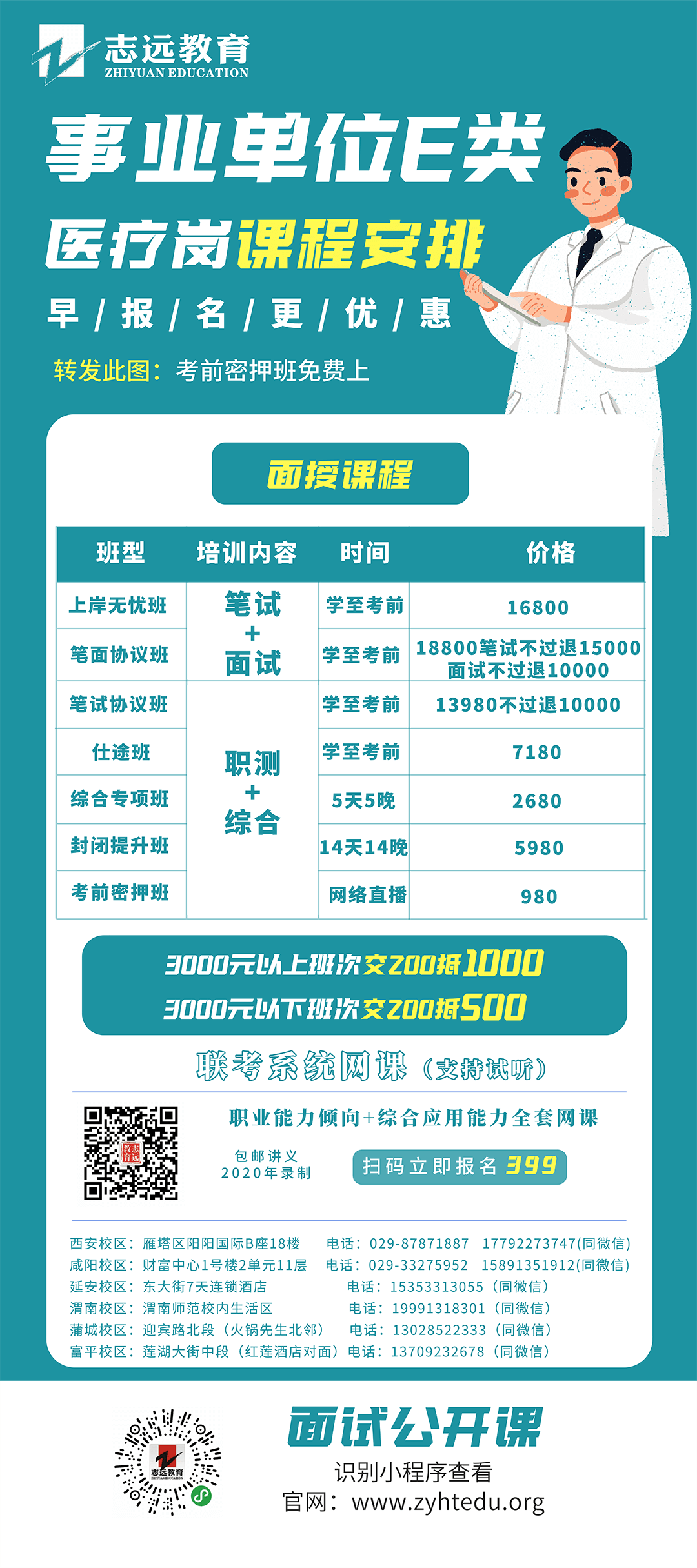 事業(yè)單位E類（醫(yī)療崗）課程安排(圖1)